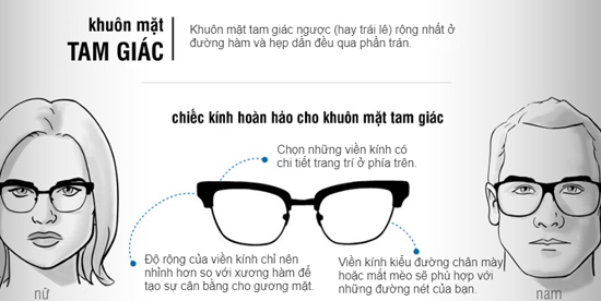 Chọn kính râm cho nam khuôn mặt hình tam giác